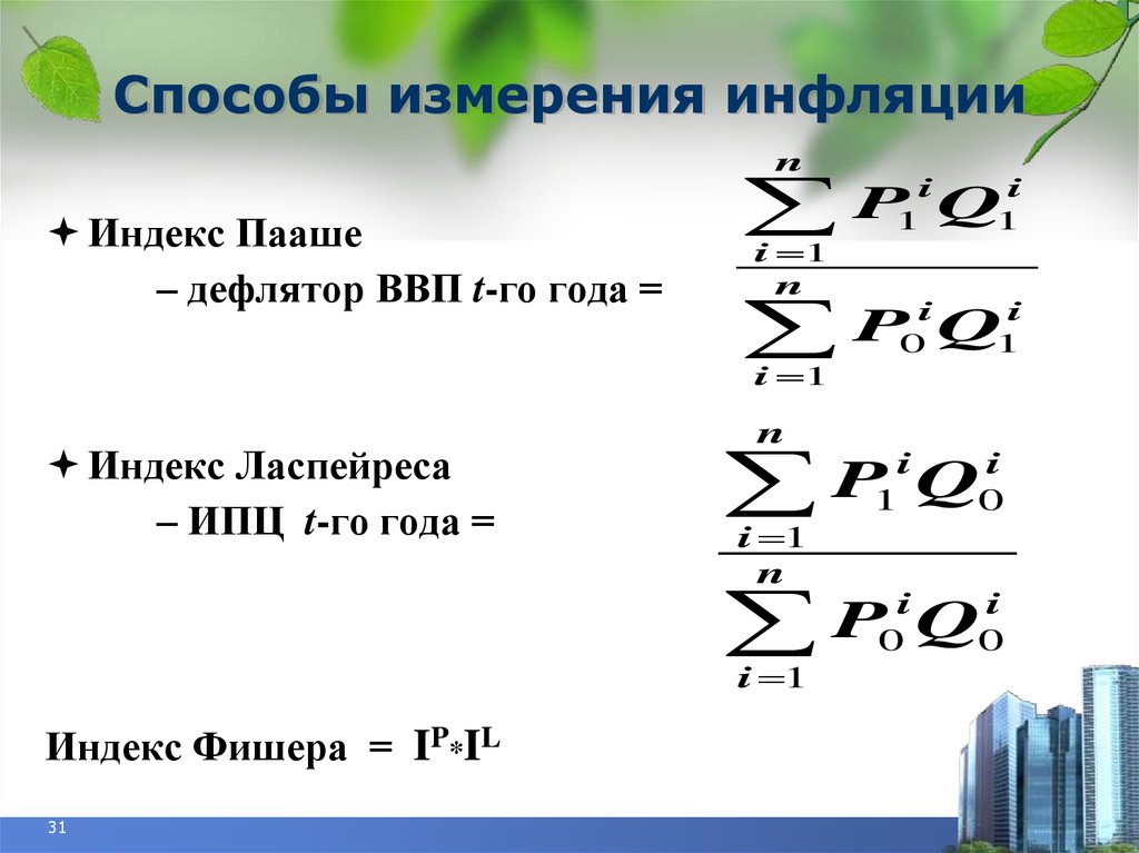 Способы инфляции. Индексы Ласпейреса Пааше и Фишера. Способы измерения инфляции. Методы измерения инфляции. Методы измерения инфляции индекс Пааше.