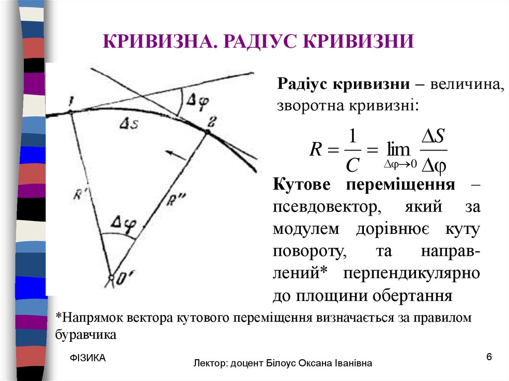 Кривизна. Кривизна траектории. Понятие радиуса кривизны. Единица измерения радиуса кривизны траектории. Кривизна Кривой.