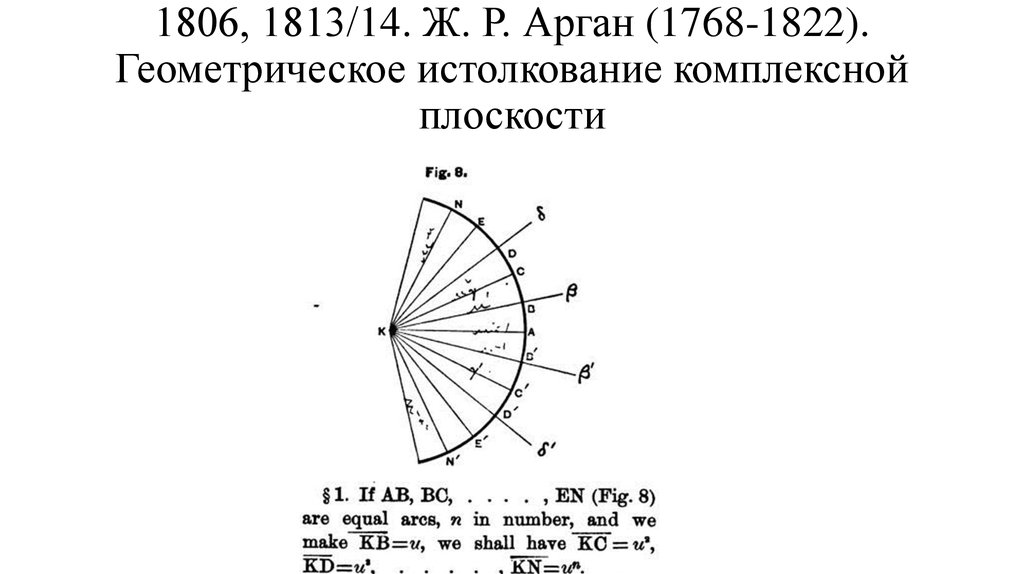 1806, 1813/14. Ж. Р. Арган (1768-1822). Геометрическое истолкование комплексной плоскости