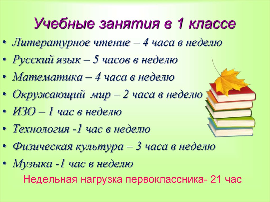 Образные выражения 2 класс литературное чтение. Учебное занятие синоним. Учитель должен уметь 2 класс литературное чтение. У 3 класса 4 математики в неделю и 4 чтения..