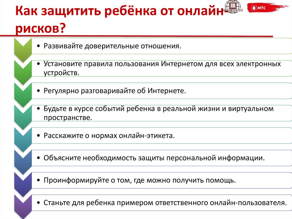 Правила защищающие пользователей сети от хищных персон. Как защититься от рисков. Способы защиты от рисков детей в интернете. Как обезопасить себя от опасностей и угроз. Как защититься от опасностей в интернете.