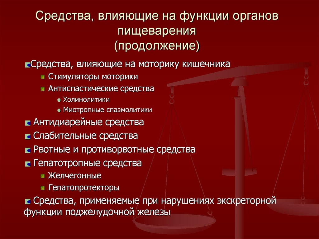 Средства влияющие на функции органов пищеварения фармакология презентация