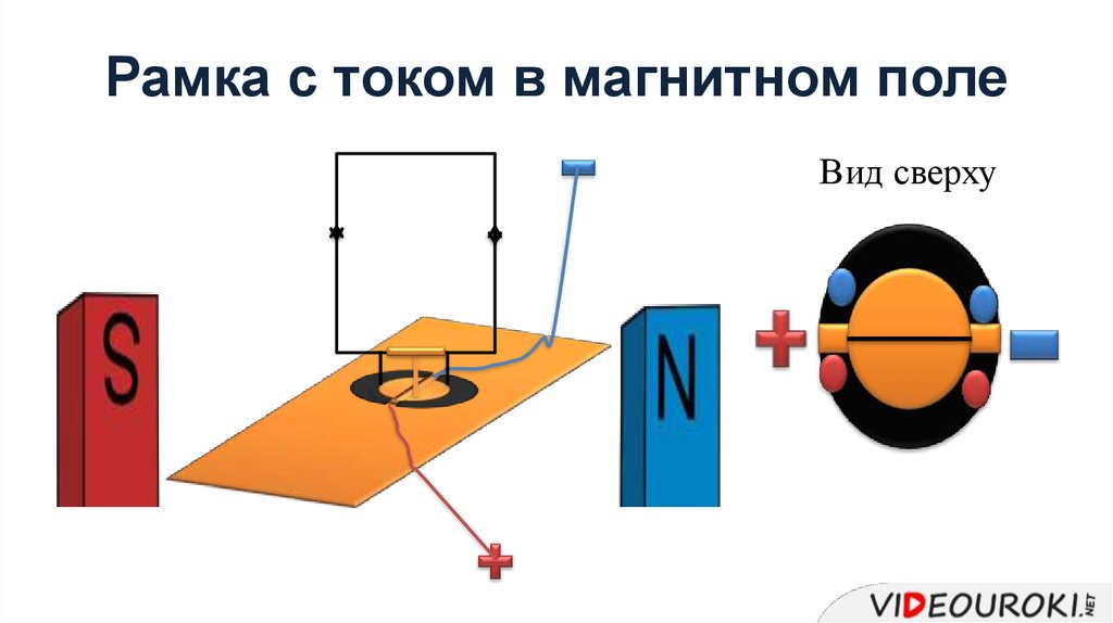 Двигатель на магнитном поле