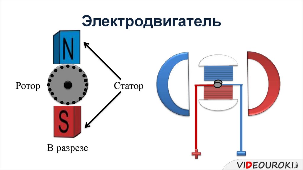 Схема электродвигателя 8 класс