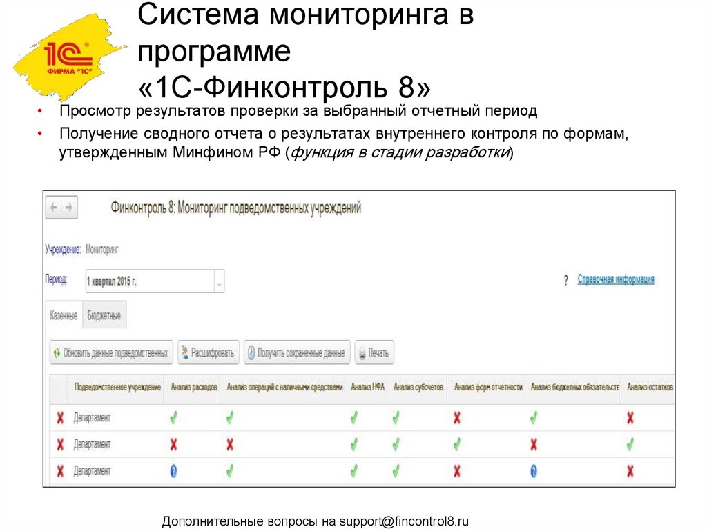 Финконтроль красноярского края официальный сайт план проверок