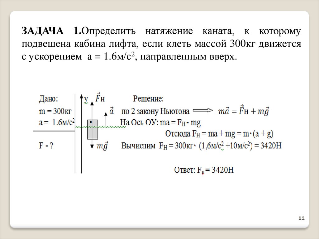 Клеть массой 250 кг поднимают из шахты