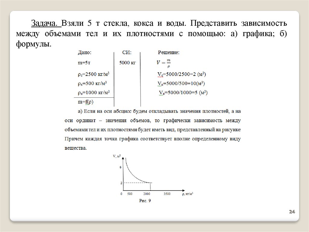 Возьми задачу.