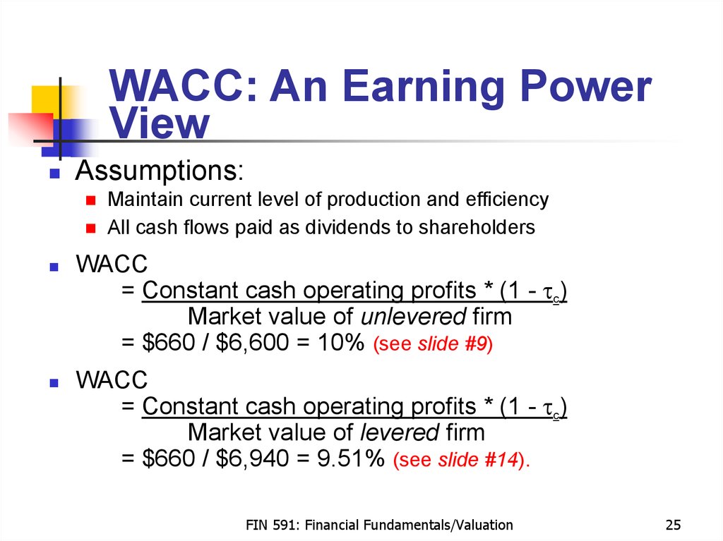 WACC: An Earning Power View