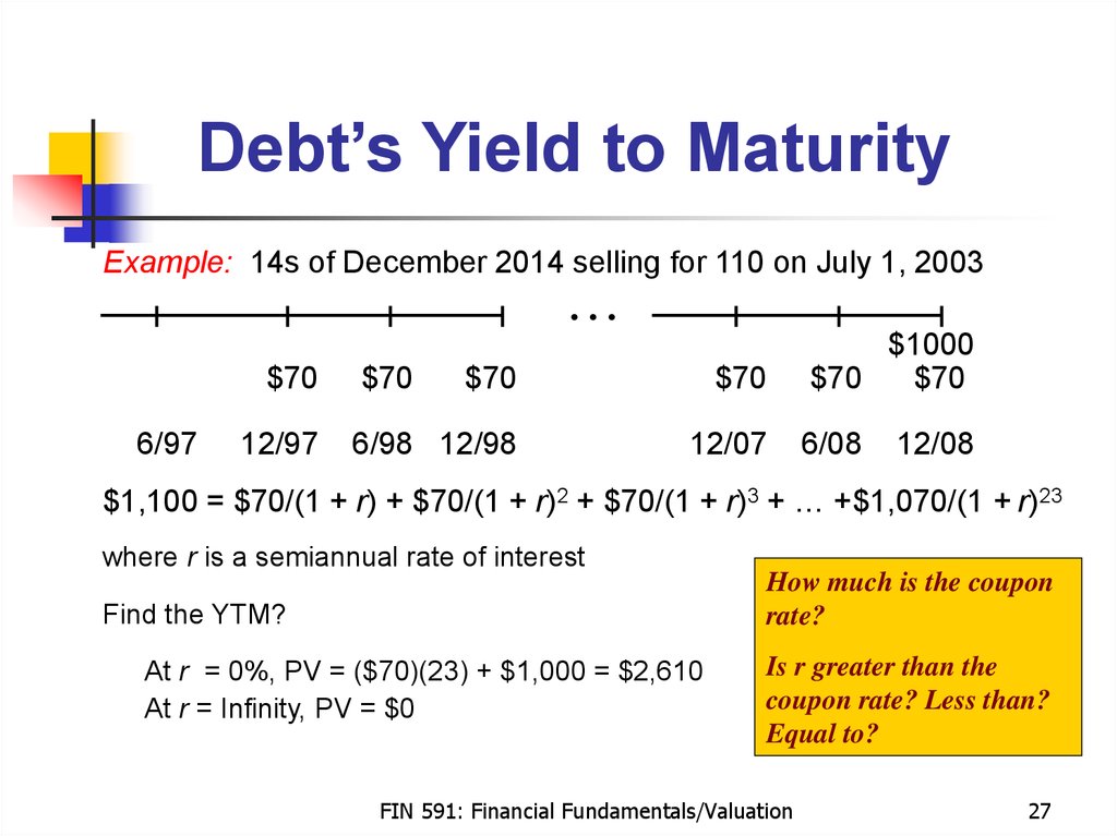 Debt’s Yield to Maturity