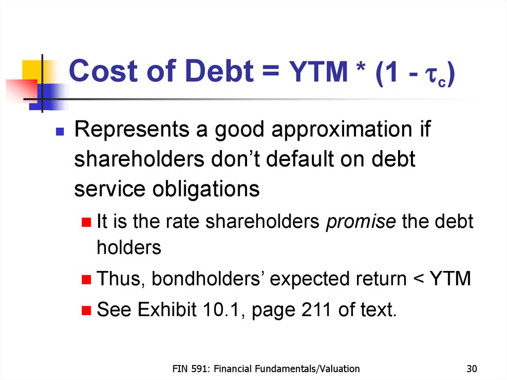 Cost of Debt = YTM * (1 - tc)