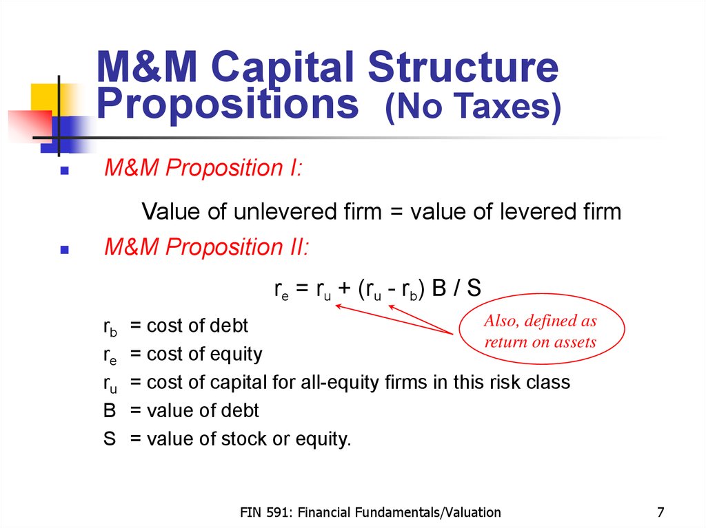 M&M Capital Structure Propositions (No Taxes)