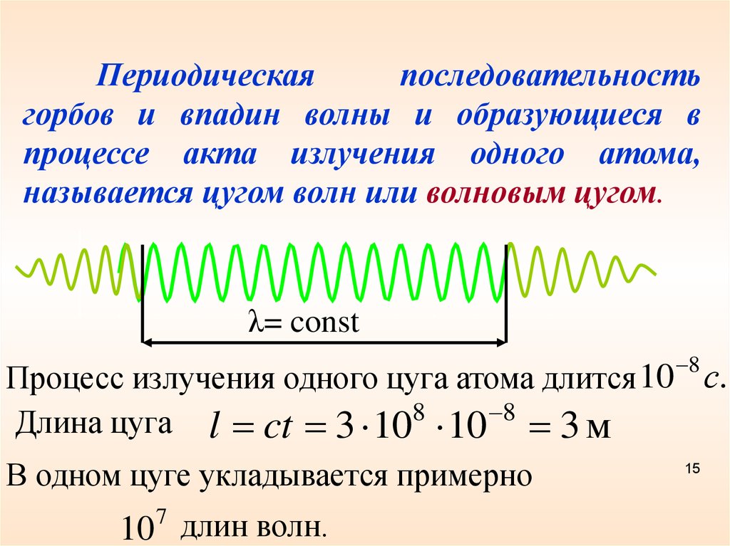 Световая волна имеющая частоту 7.2 10 14. Периодическая последовательность. Впадина волны это физика. Цуг волны. Периодичность последовательности.
