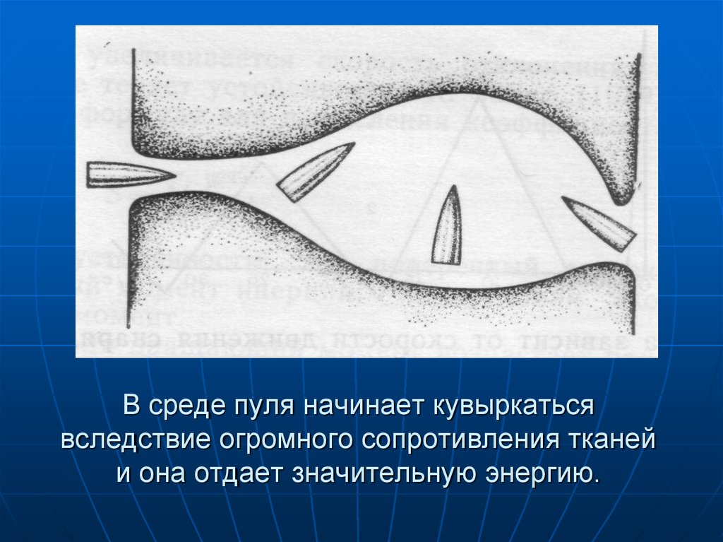 Останавливающее действие. Пробивное действие пули. Механизм действия пули. Останавливающее действие пули. Действие пули на ткани.