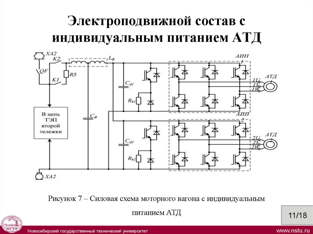 Структурная схема питания электроподвижного состава