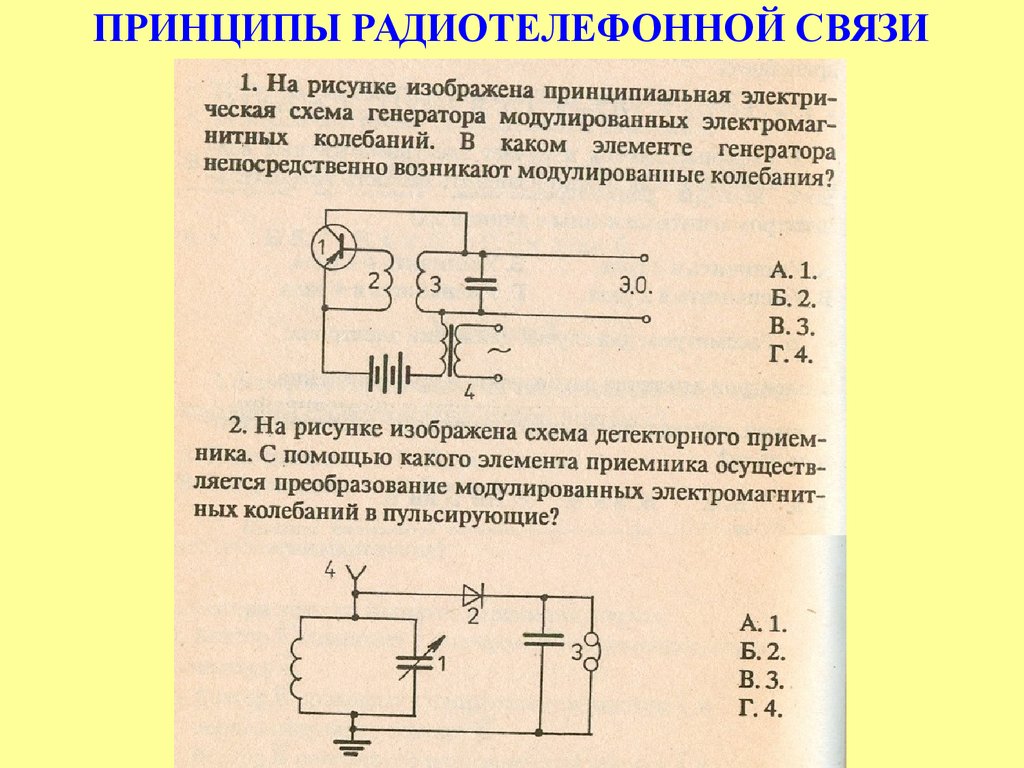 На рисунке 2 изображена схема детекторного приемника с помощью какого элемента производится