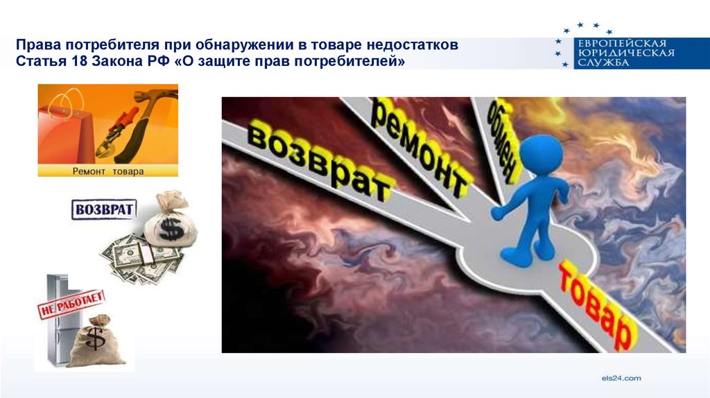 Вред недостатков товаров. Права потребителя при обнаружении в товаре недостатков. Потребительские права. Права потребителя недостаток товара. Недостаток товара защита прав потребителя.