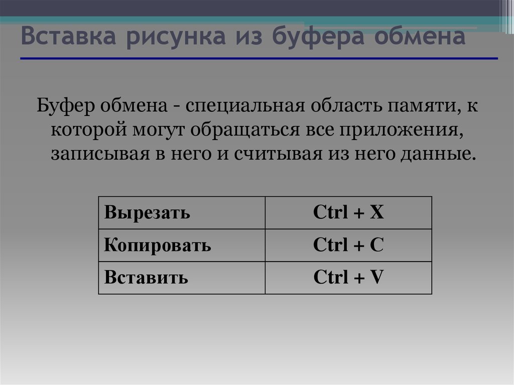 Изображение из буфера обмена