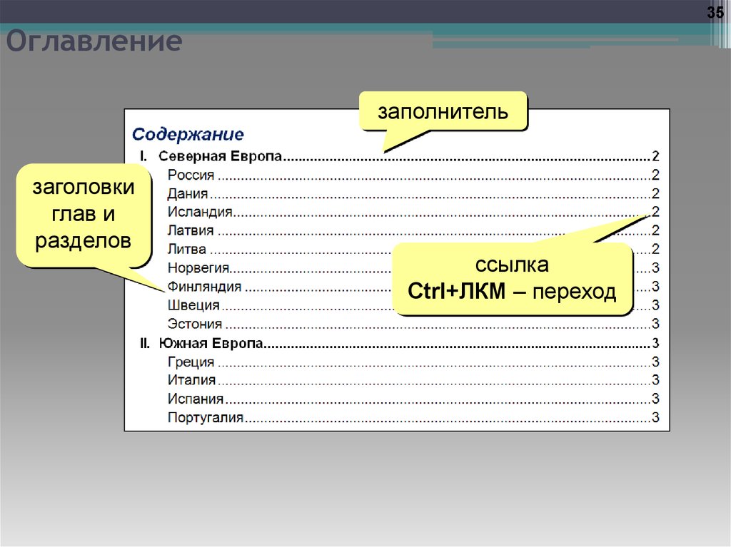 Как оформить содержание в презентации