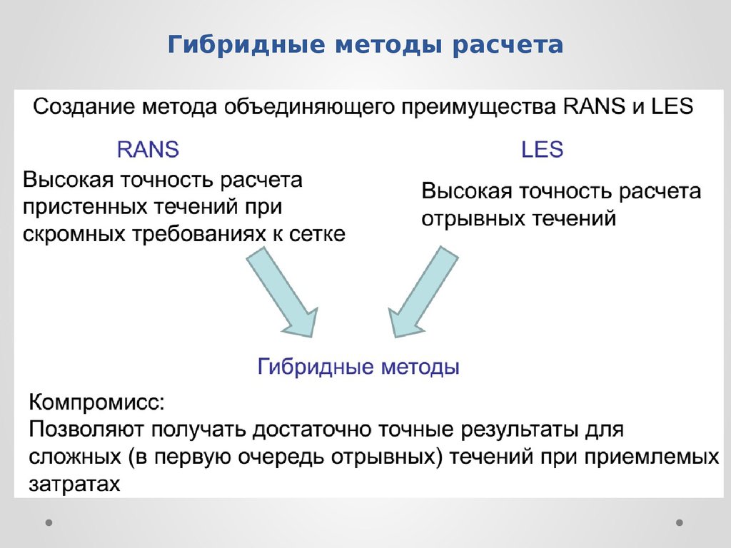 Гибридная методология