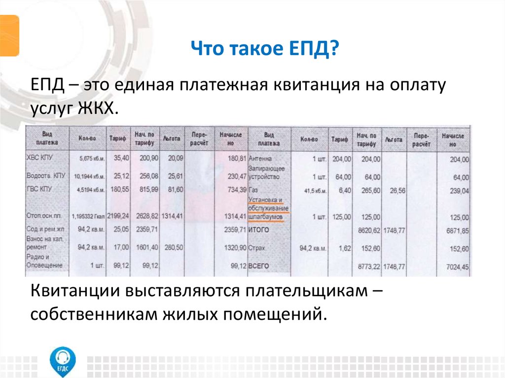 Что такое ЕПД?