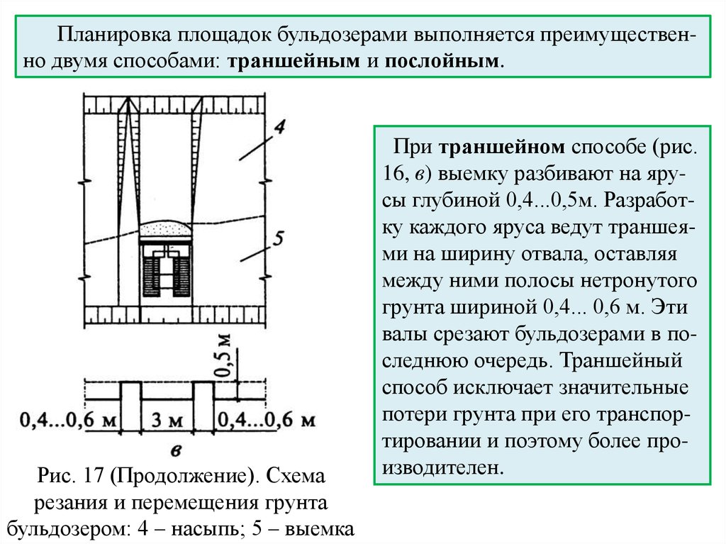 Разработка грунта землеройными машинами