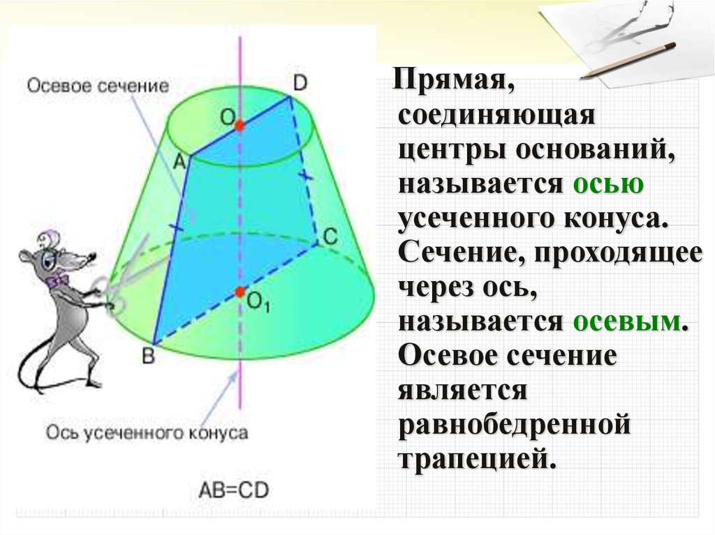 Ось конуса. Усеченный конус осевое сечение. Левое сечение усеченного конуса. Осевое сечение усеченного конуса. Осевое сечение усеченного конуса равнобокая трапеция.