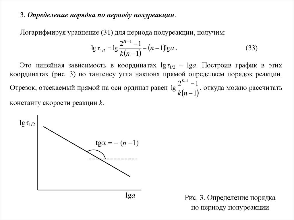 теория оптических спектров