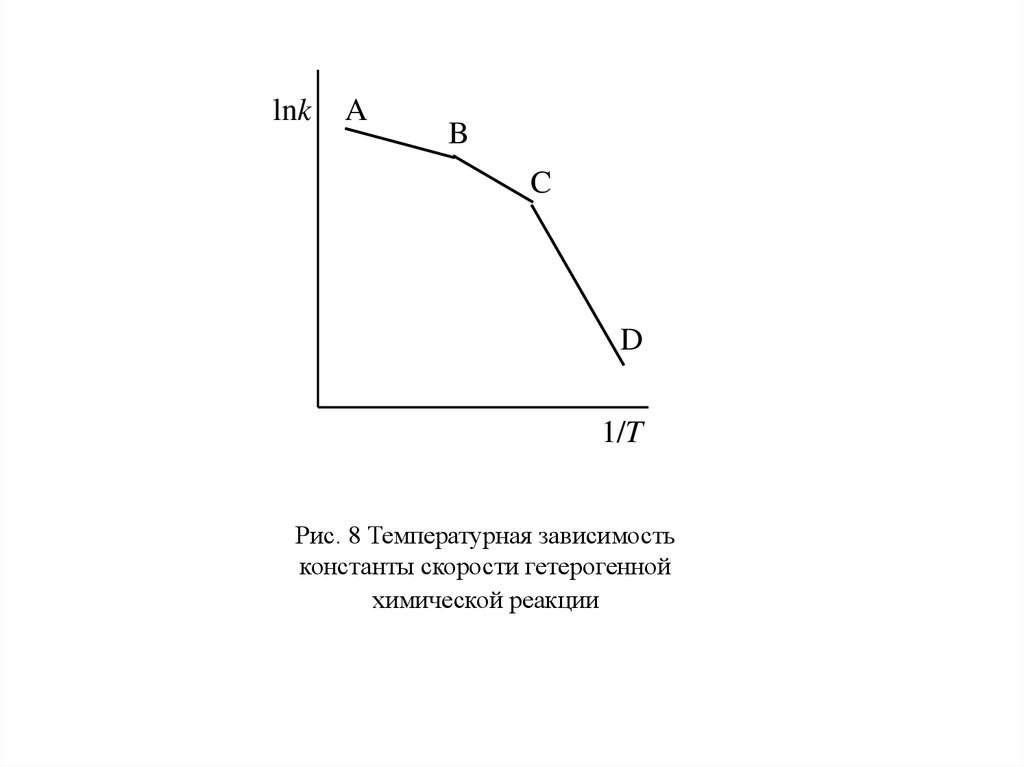 финансовая математика 2