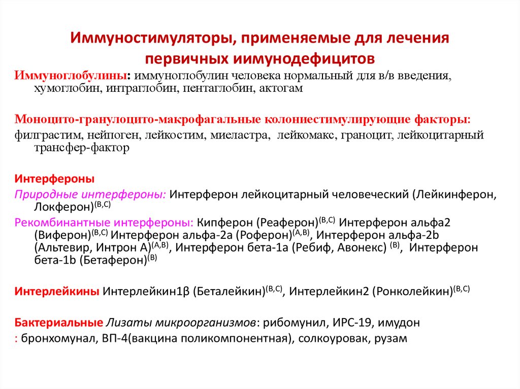 Презентация на тему аллергия как фактор проявления иммунодефицита