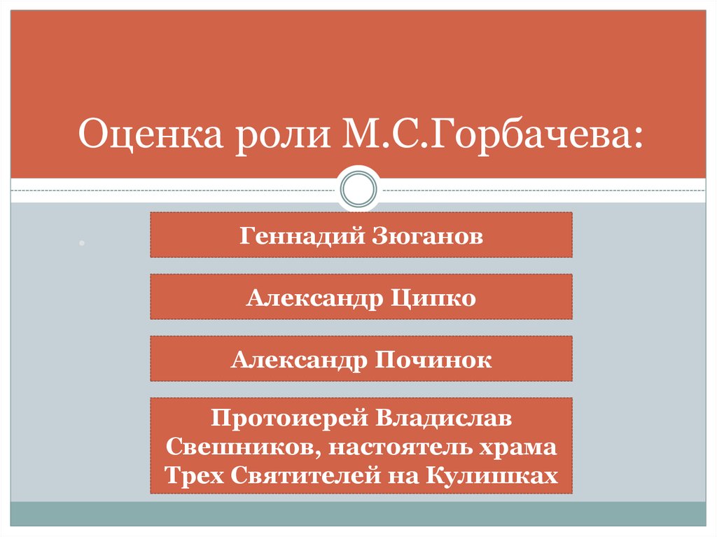 Оценить роль. Оценка деятельности Горбачева. Оценка личности Горбачева кратко. Оценка деятельности м с Горбачева. Оценка перестройки Горбачева.