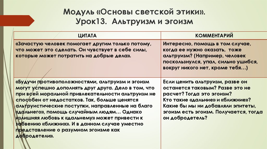 Альтруизм и эгоизм презентация 4 класс орксэ светская этика