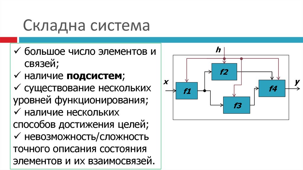 Элементы связи