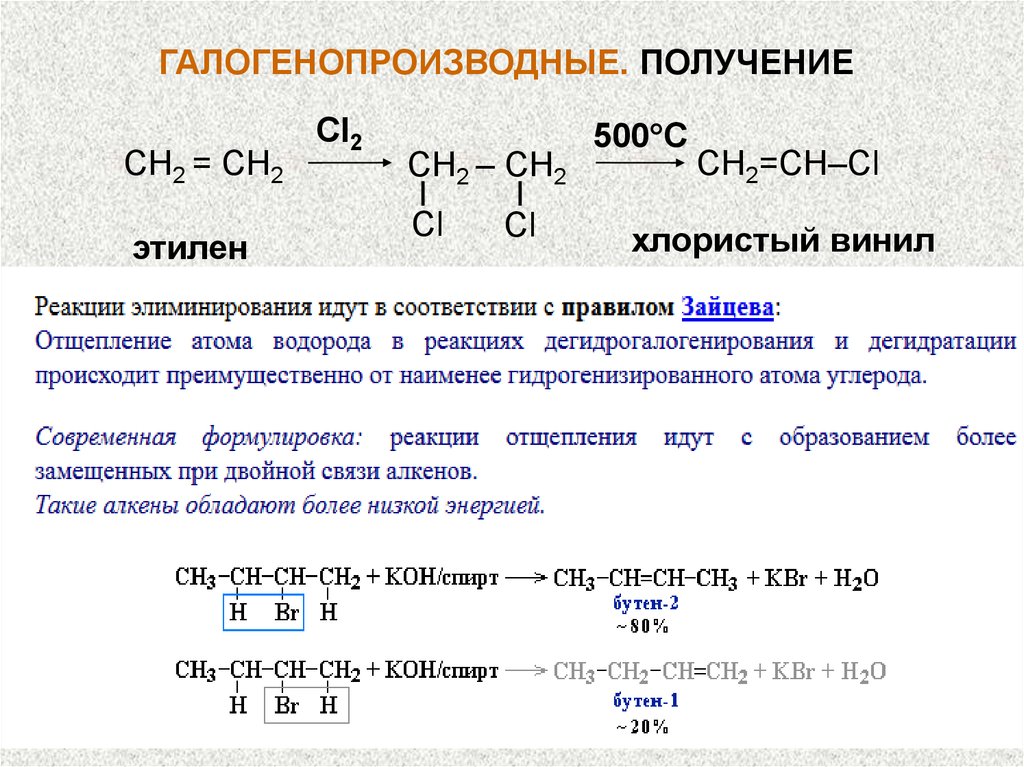 Галогенопроизводное алкана. Реакции галогенопроизводных углеводородов. Галогенопроизводные углеводородов формула. Методы синтеза для получения галогенопроизводных углеводородов. Галогенопроизводные углеводородов реакции отщепления.