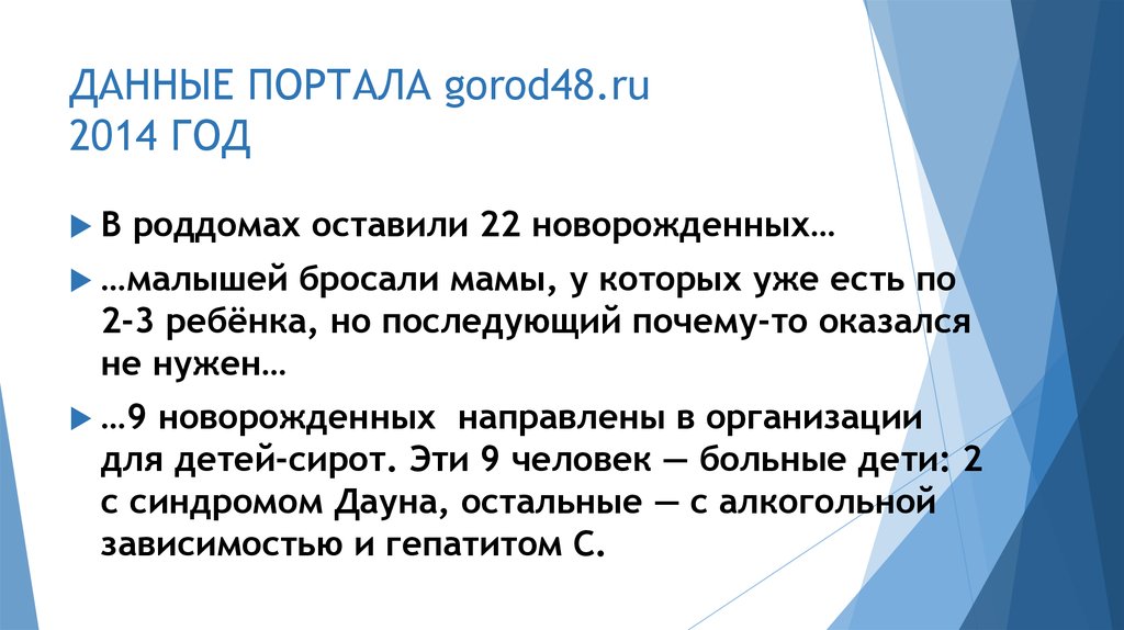 ДАННЫЕ ПОРТАЛА gorod48.ru 2014 ГОД