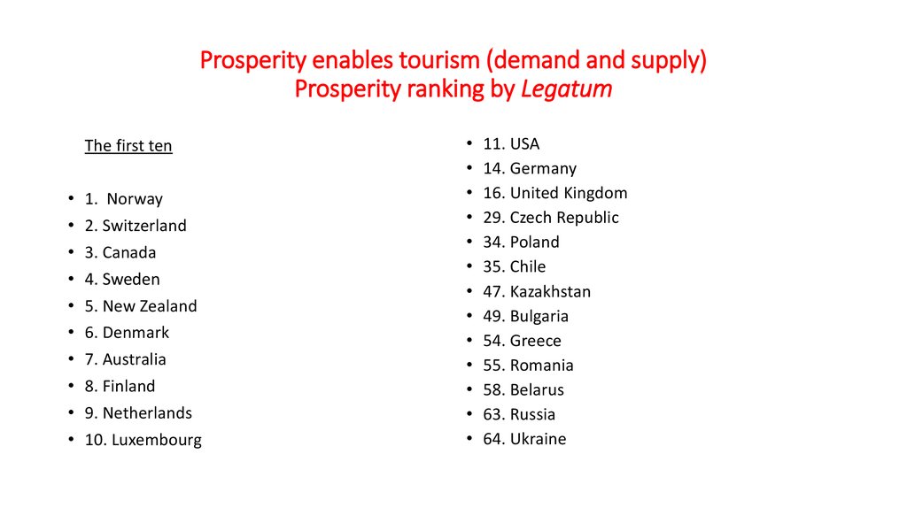 Prosperity enables tourism (demand and supply) Prosperity ranking by Legatum