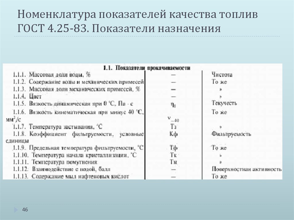 Показатели назначения. Номенклатура показатели назначения. Показатели назначения ГОСТ. Номенклатура ГОСТ. Номенклатура показателей качества.