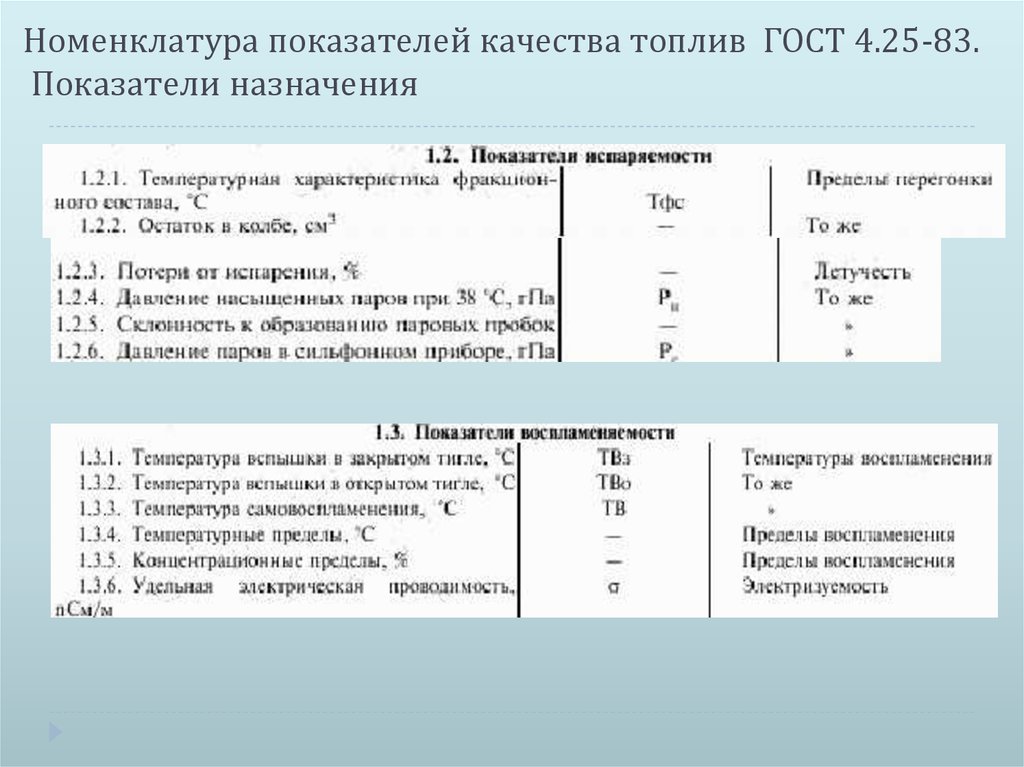 Производительность показатель качества. Номенклатура показателей качества показатели назначения. Показатели назначения примеры. Показатель качества Назначение пример. Показатели назначения качества продукции.