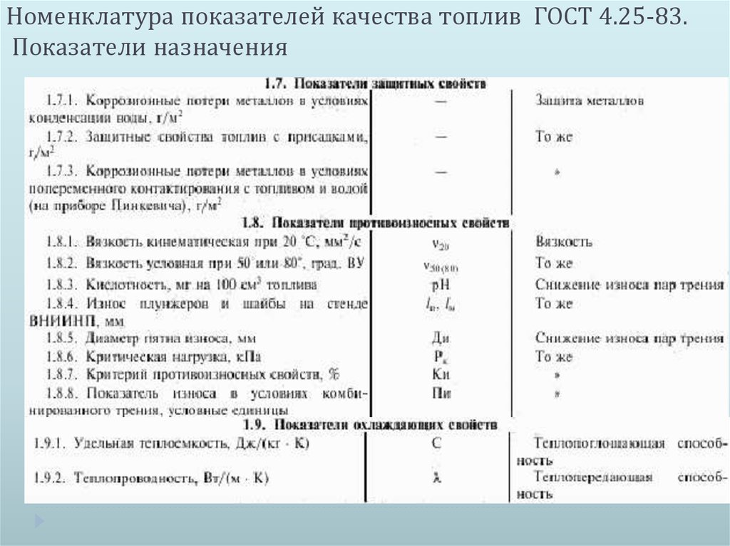 Показатель качества пример. Номенклатура показателей качества. Номенклатура показателей качества товаров. Таблица номенклатуры показателей качества. Определение номенклатуры показателей качества.