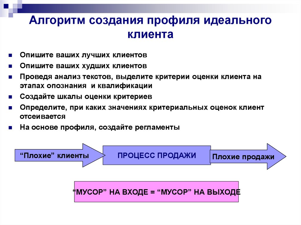 Правила продажи по образцам с последними изменениями