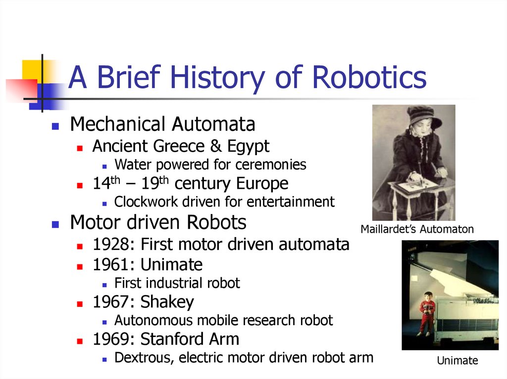 brief history of automation