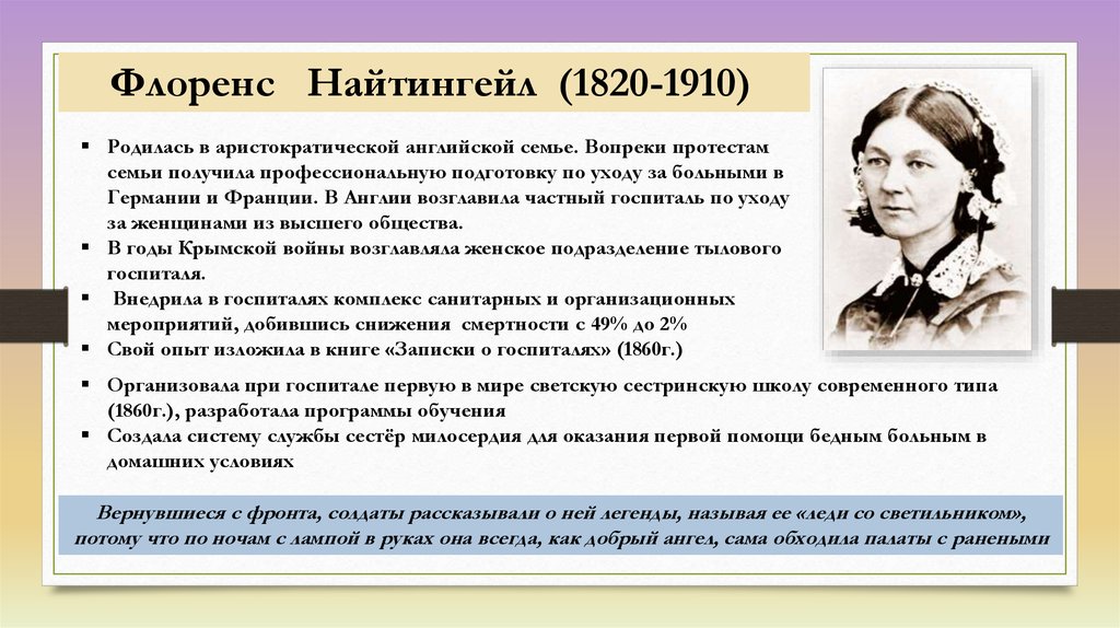 Ф роль. Вклад Флоренс Найтингейл в развитие сестринского дела. Заслуги Флоренс Найтингейл в сестринском. Дневник Флоренс Найтингейл. Флоренс Найтингейл достижения.