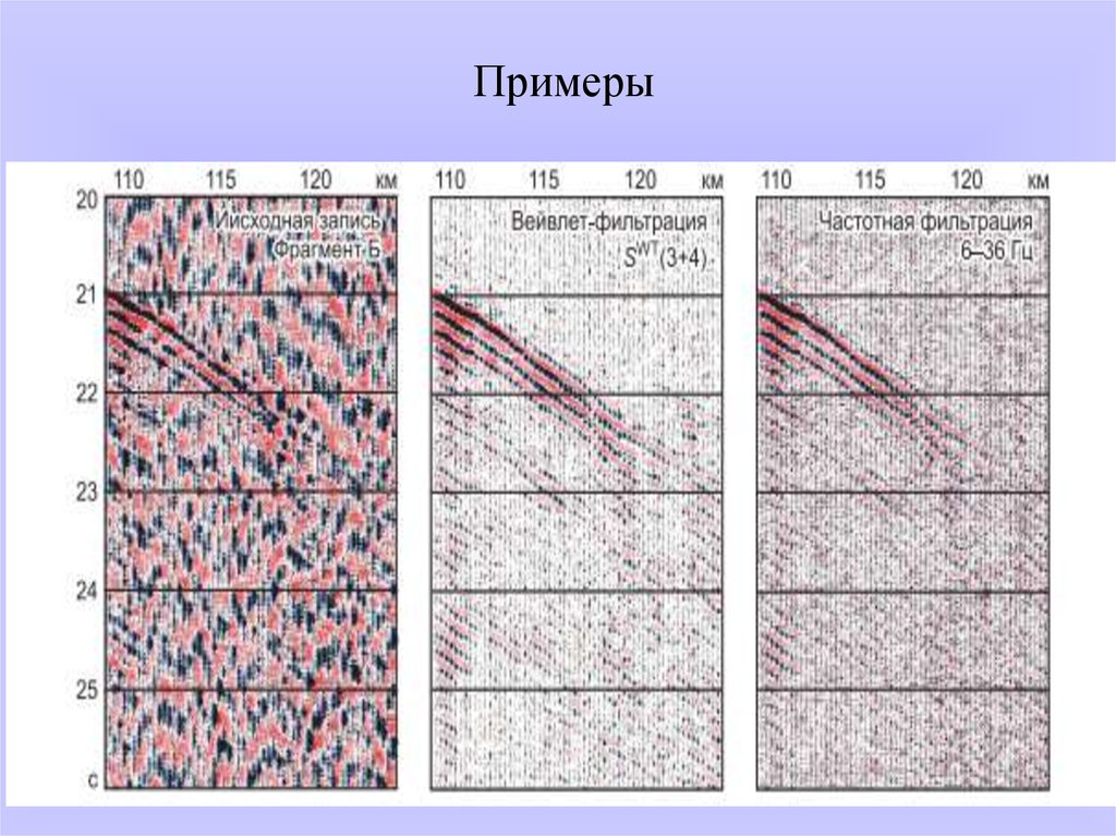 Вейвлет обработка изображений