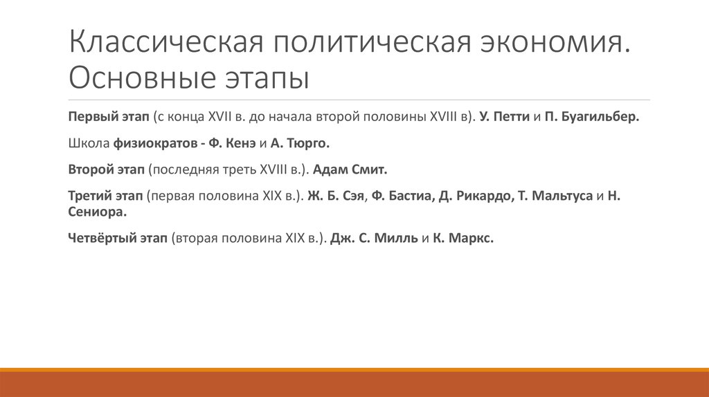 Классическая политическая экономия. Основные этапы