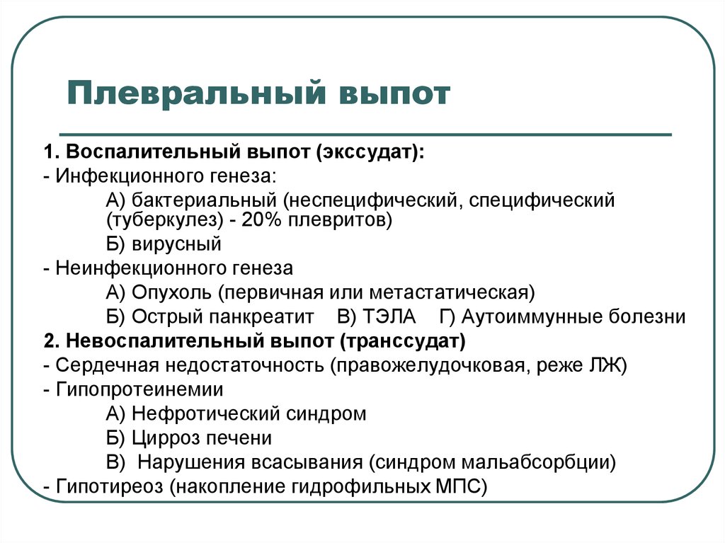 Плевральный выпот это. Исследования при плеврите. Исследование экссудата при плеврите. Плевральный выпот диагноз.