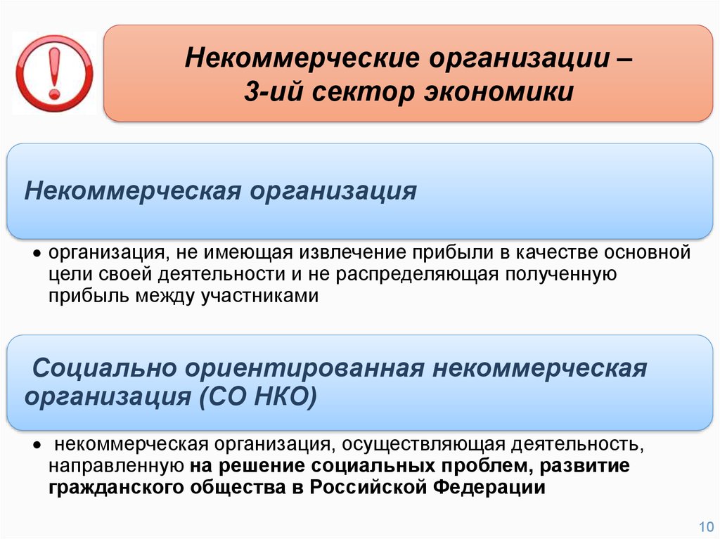 Некоммерческие организации презентация