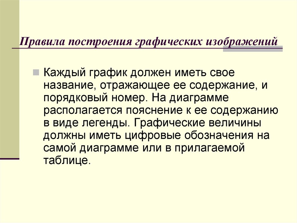 Статистическое исследование презентация