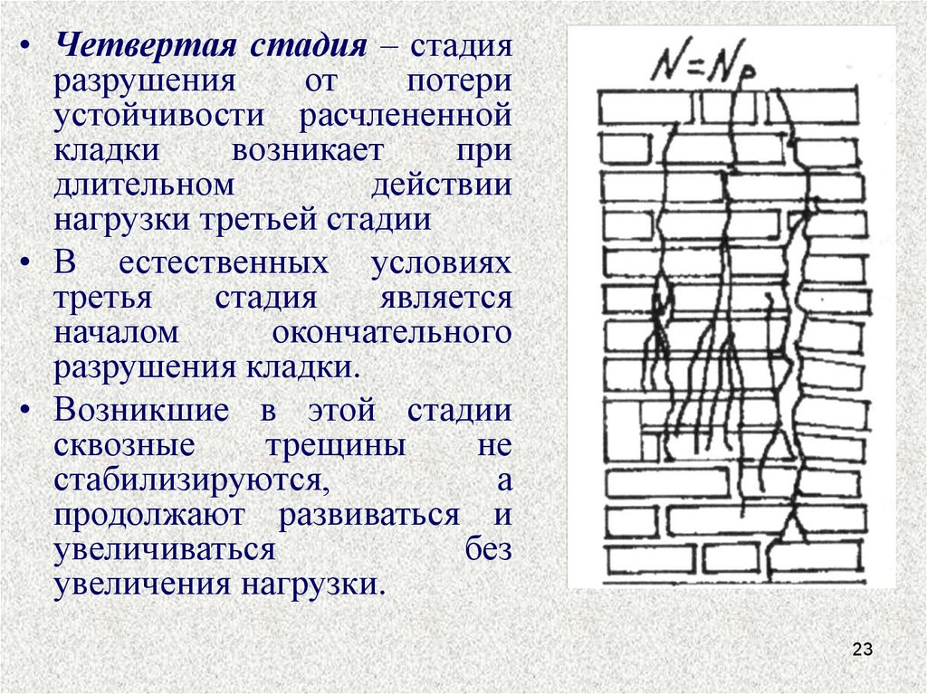 Каменная кладка презентация