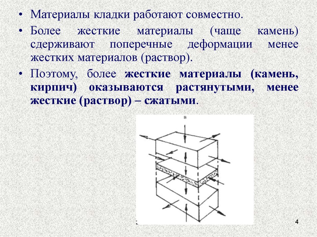 Сделать менее жестким. Физико-механические свойства каменной кладки. Свойства каменной кладки. Физико-механические свойства, прочность каменной кладки. Физико-механические свойства кирпичной кладки..