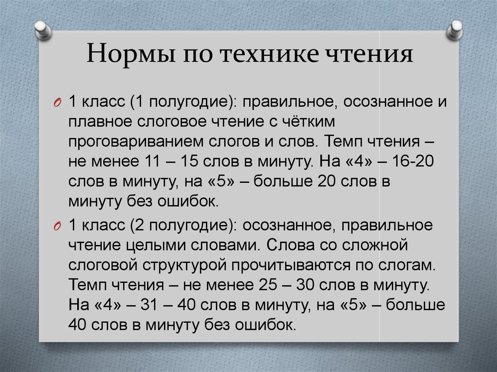 Норма чтения 1 класс 1 четверть