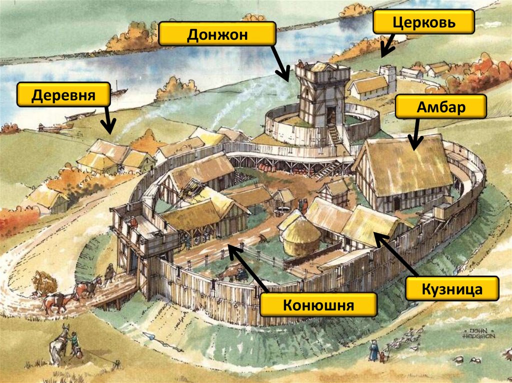 Средневековая деревня карта